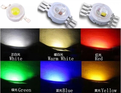 varför är led-ljus bättre?